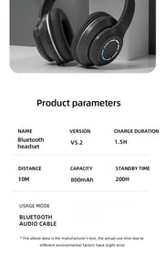 New Wireless Headphones Bluetooth 5.2 High Fidelity Stereo Sports Headset Foldable Music Game Earphone Microphone Gradient Color