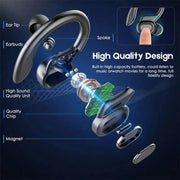 SHUKE Bluetooth Earbuds Wireless Earphones Sport EarHook Headset 9D Hifi Stereo Sound Waterproof Headphones In Ear With Micphone