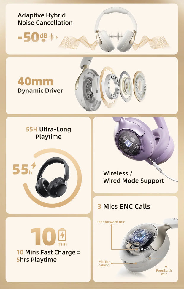 QCY H3 Pro ANC Wireless Headphone 50dB Noise Canceling Hi-Res Spatial Audio Earphone with LDAC Bluetooth 5.4 Over Ear Headset