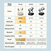 Sanag C16S Bluetooth 5.4 Wireless Headphones Open Ear OWS Earphones HiFi Sound Headset APP Control TWS Earbuds 8 Hours Playback