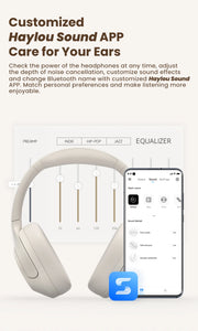 HAYLOU S35 ANC Wireless Headphones Over-ear 42dB ANC Headphone Bluetooth 5.2 40mm Dynamic Driver 60-hour Battery Life Earphones