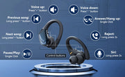 Bluetooth 5.3 Earphones True Wireless Headphones with Mic Button Control Noise Reduction Earhooks Waterproof Headset for Sports