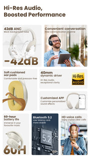 HAYLOU S35 ANC Wireless Headphones Over-ear 42dB ANC Headphone Bluetooth 5.2 40mm Dynamic Driver 60-hour Battery Life Earphones